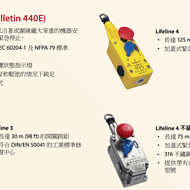 440E-D13114罗克韦尔安全开关